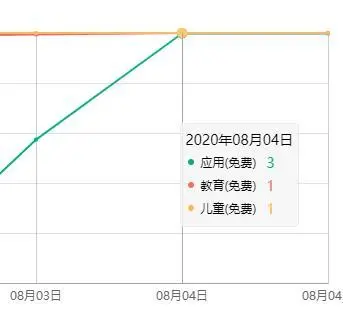 中国玩家你们够了！日本人做的高科技软件，又被你们玩成沙雕