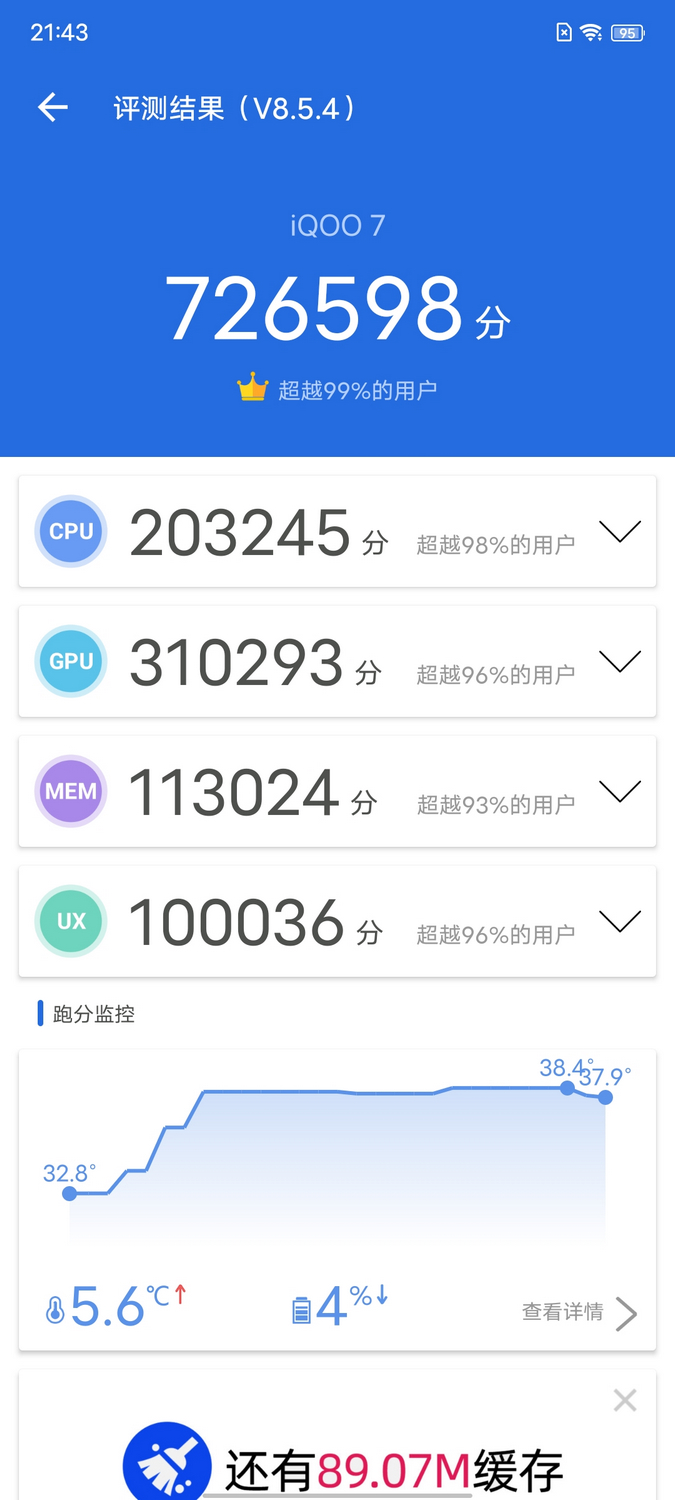 4198买传奇版iQOO7，入坑还是真香？看看这篇测评