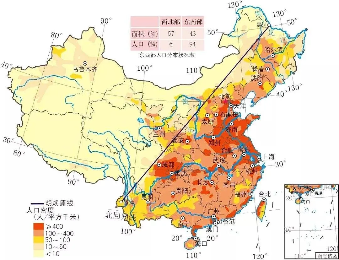 假如我国14亿人口减半，将会出现哪些情况？结果也许不容乐观