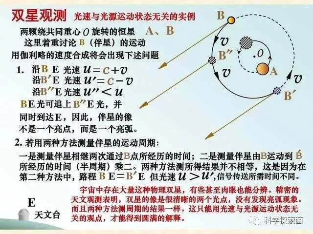 爱因斯坦说：光速不可超越，可宇宙为什么在超光速膨胀？他错了？