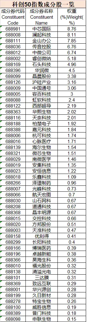 A股“抄底”资金来了？刚刚，又有多只爆款基金：狂卖300亿！更多产品在路上…