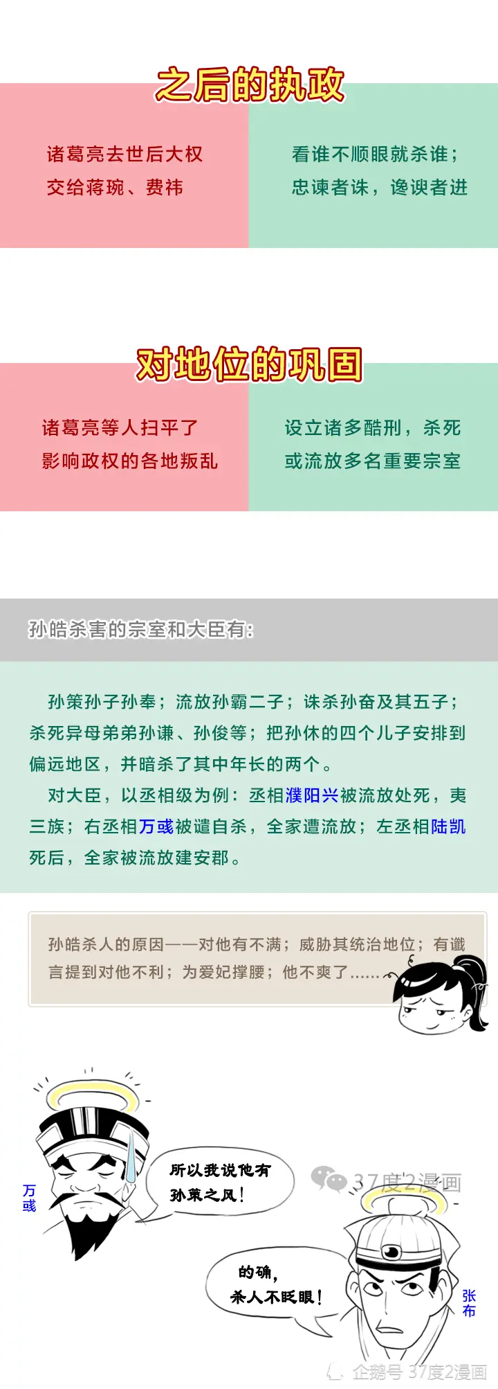 刘禅vs孙皓，蜀汉末代皇帝对比东吴末代皇帝