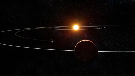 天问一号火星环绕器揭开面纱：减肥瘦身、火眼金睛、最强大脑