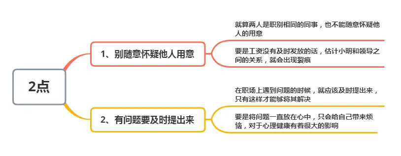 领导蹭我1个月顺风车，油钱只字不提，刚想婉拒，看到工资条愣了