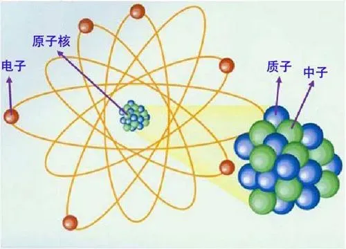 没有这个理论做基础，我们可能看不到爱因斯坦的相对论……