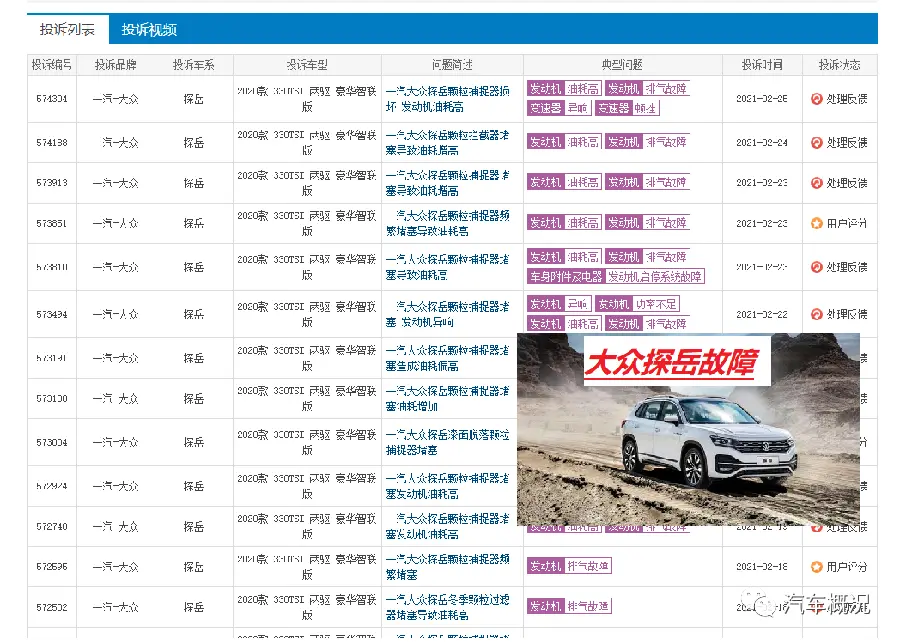 汽车投诉网已被大众霸屏，从高端到低端无一幸免，大众品质堪忧！