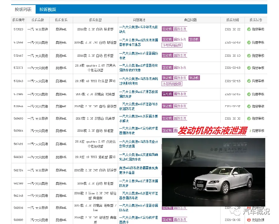 汽车投诉网已被大众霸屏，从高端到低端无一幸免，大众品质堪忧！
