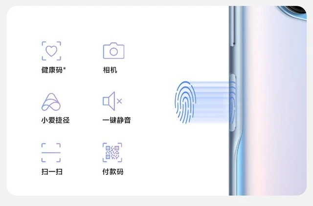 Redmi K40到底妥协了什么？值不值得买？