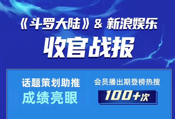 《斗罗大陆》收官累计播放量超26亿，数据告诉你有多火