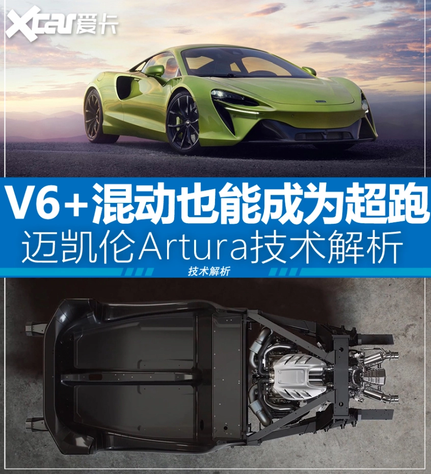 V6＋混动的超跑 迈凯伦Artura技术解析