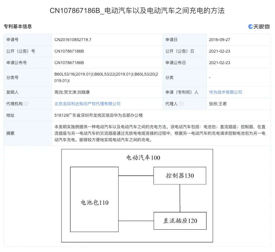 “小米们”造车，智能汽车领域的必然之路