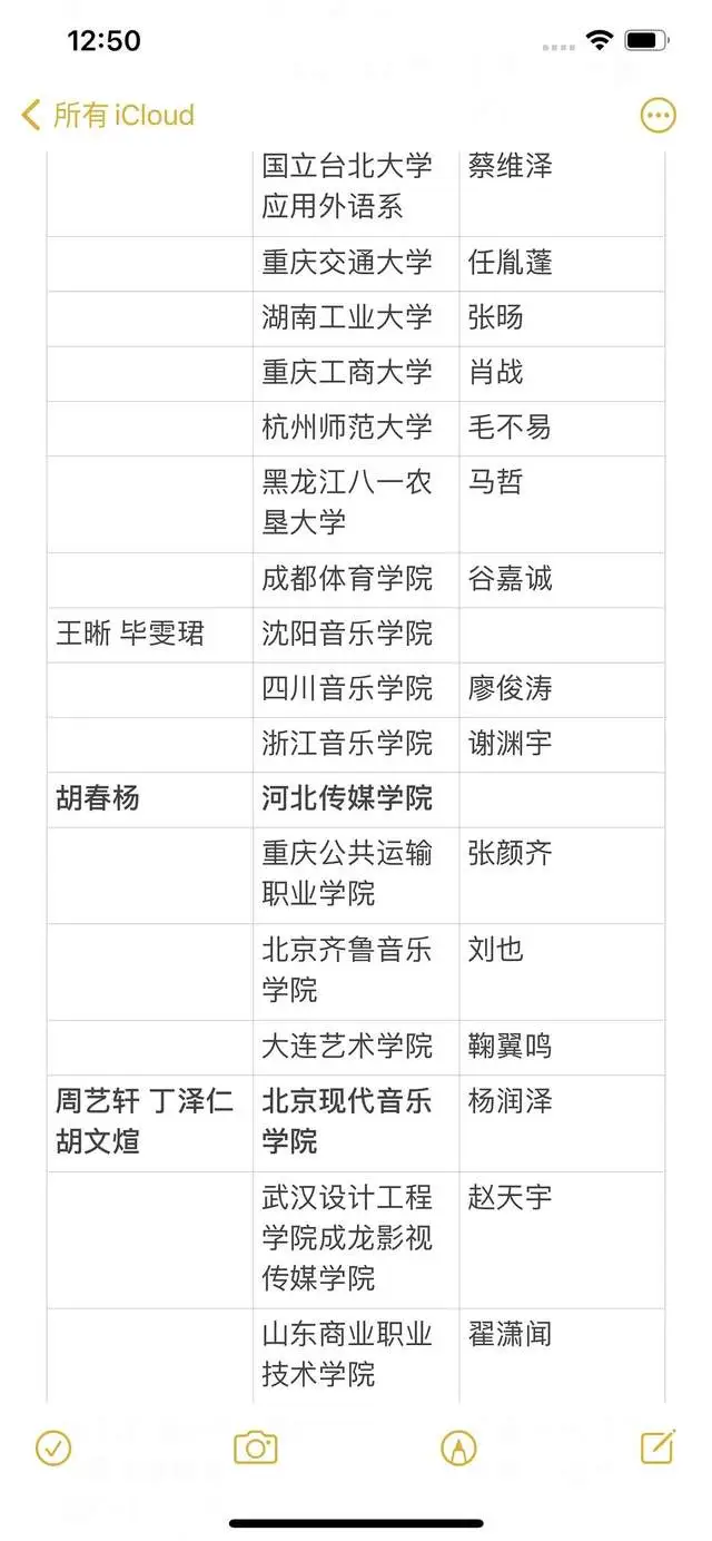 现役爱豆学历起底：哇唧唧哇完胜乐华，他曾放言30岁也要考大学