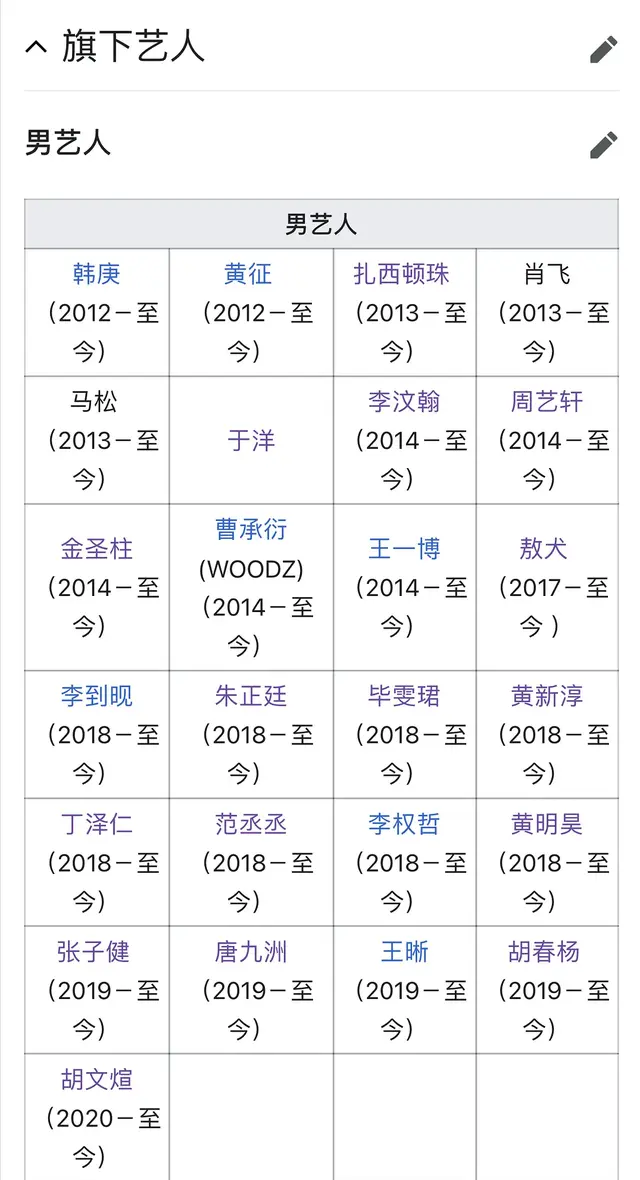 现役爱豆学历起底：哇唧唧哇完胜乐华，他曾放言30岁也要考大学