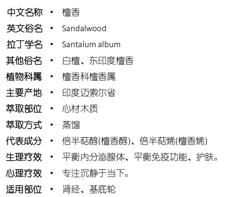精油秘典｜檀香，木中皇者自雍容