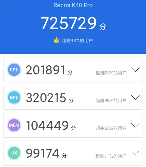 性能旗舰全面升级 Redmi K40系列评测