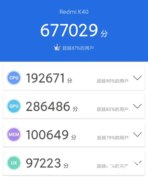 性能旗舰全面升级 Redmi K40系列评测