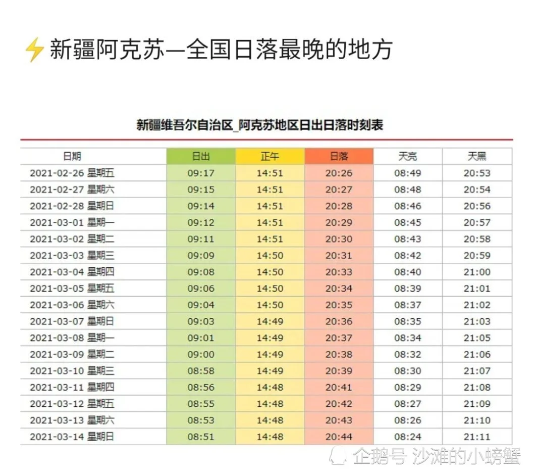 R1SE毕业团综《我们破晓之前》三个地点让人不敢看……