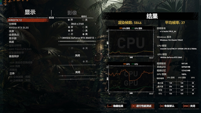 性能媲美GTX 1080 Ti！NVIDA GeForce RTX 3060首发评测：2499元真能买到的甜点卡