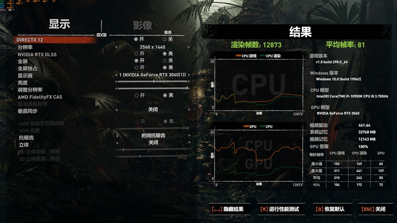 性能媲美GTX 1080 Ti！NVIDA GeForce RTX 3060首发评测：2499元真能买到的甜点卡