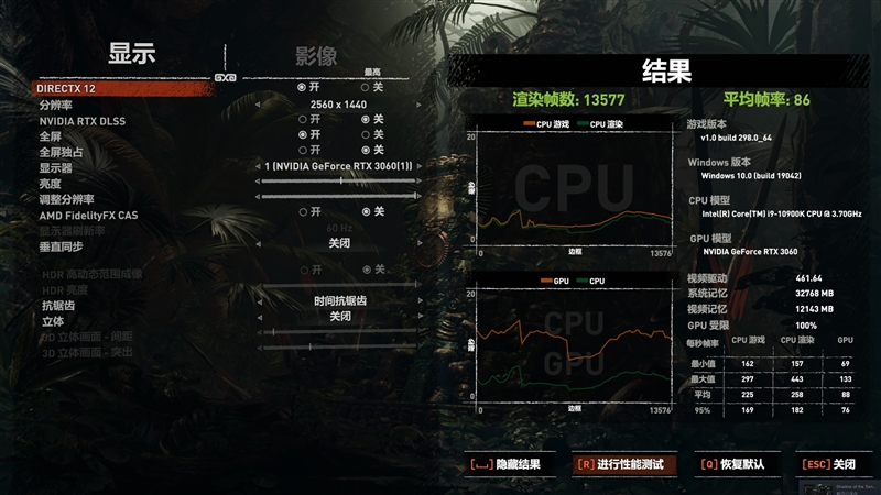 性能媲美GTX 1080 Ti！NVIDA GeForce RTX 3060首发评测：2499元真能买到的甜点卡