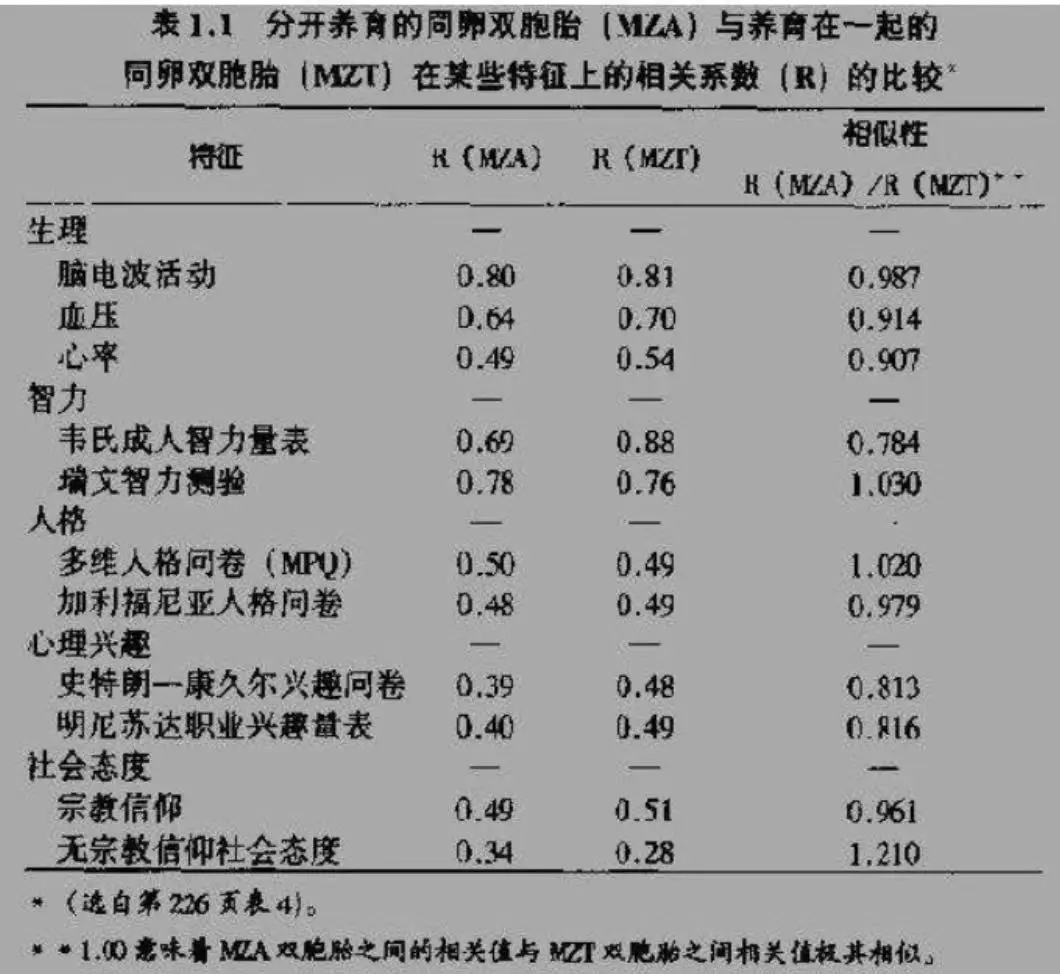 28年错换人生争议大，网友却表示看脸就知，基因遗传如此强大？