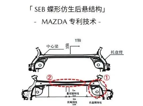 这些设计也太牛X了吧？