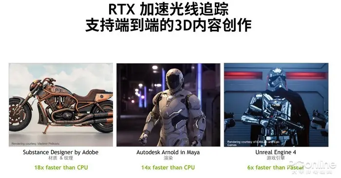 RTX20系列的这两年 生产力被严重低估，其实TA不仅仅是一张游戏显卡