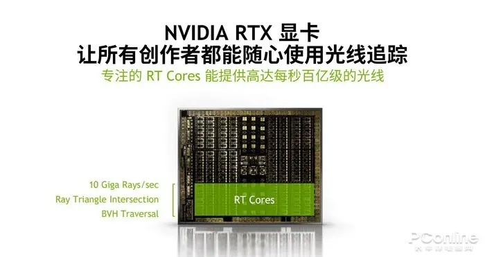 RTX20系列的这两年 生产力被严重低估，其实TA不仅仅是一张游戏显卡