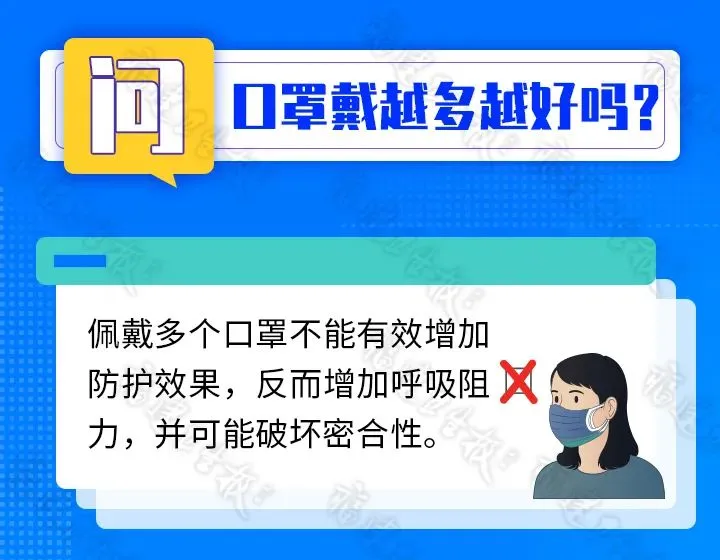 这些“口罩常识清单”你了解吗？