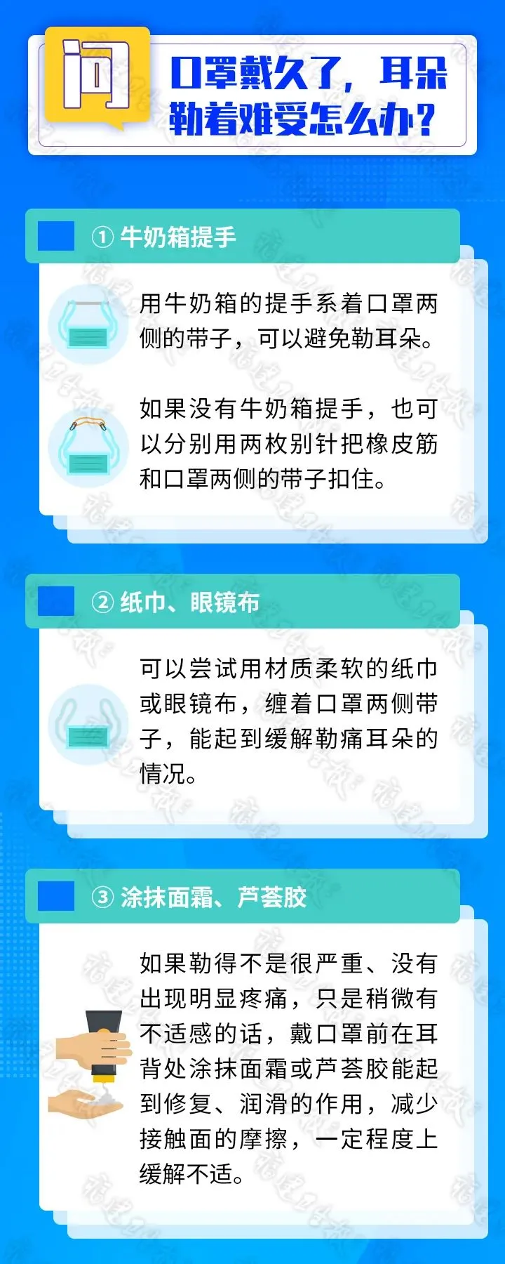 这些“口罩常识清单”你了解吗？