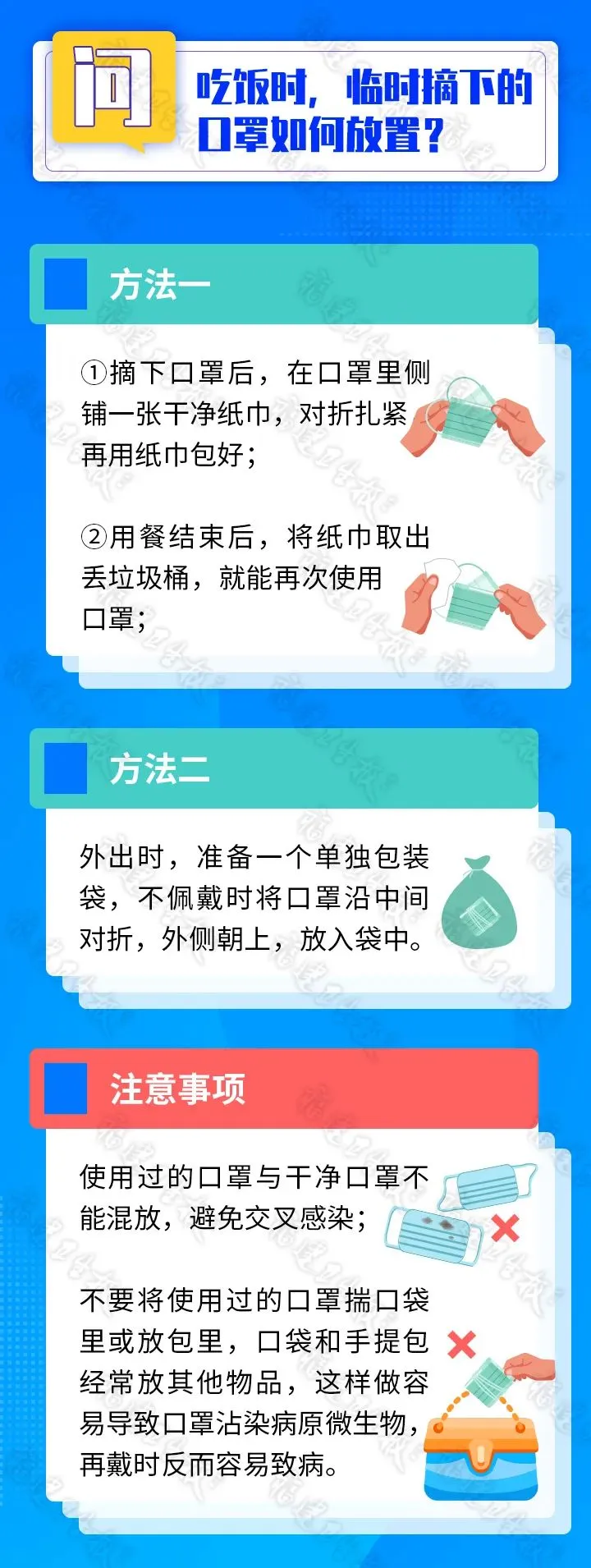 这些“口罩常识清单”你了解吗？