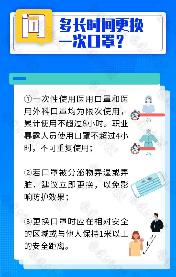 这些“口罩常识清单”你了解吗？