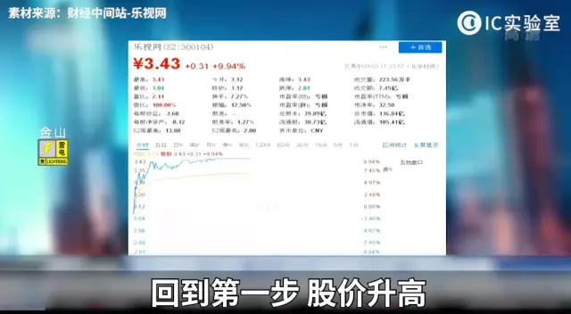 带着34亿美元准备回国？贾跃亭才是最聪明的人？