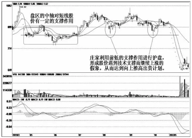 金融系女教授罕见发声：中国股市的钱到底都被谁赚走了？反复阅读10遍