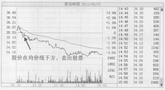 金融系女教授罕见发声：中国股市的钱到底都被谁赚走了？反复阅读10遍