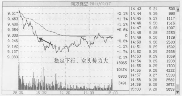 金融系女教授罕见发声：中国股市的钱到底都被谁赚走了？反复阅读10遍