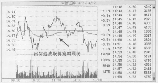 金融系女教授罕见发声：中国股市的钱到底都被谁赚走了？反复阅读10遍