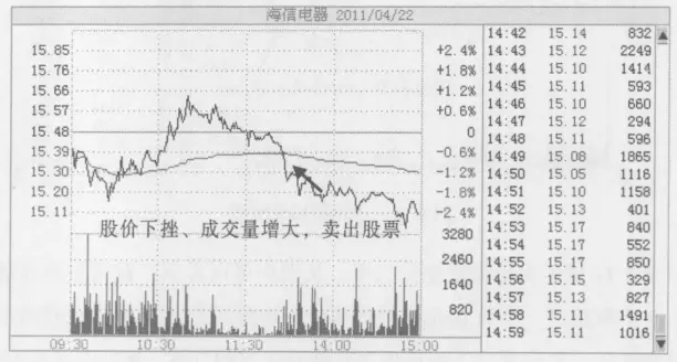 金融系女教授罕见发声：中国股市的钱到底都被谁赚走了？反复阅读10遍