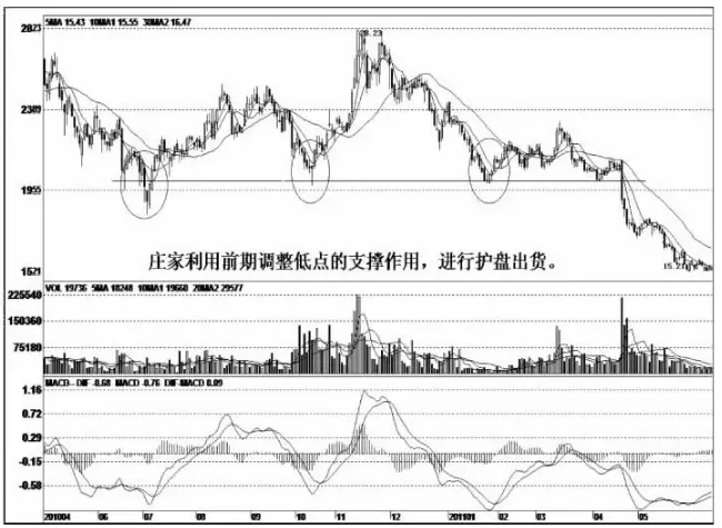 金融系女教授罕见发声：中国股市的钱到底都被谁赚走了？反复阅读10遍