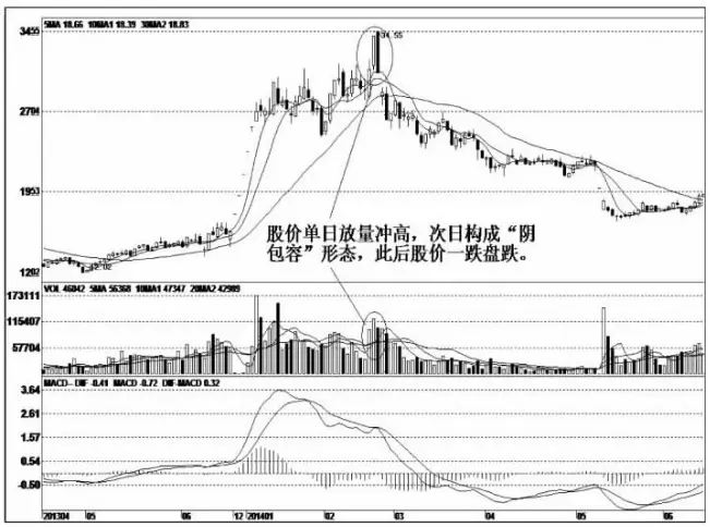 金融系女教授罕见发声：中国股市的钱到底都被谁赚走了？反复阅读10遍