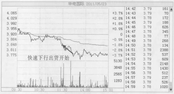 金融系女教授罕见发声：中国股市的钱到底都被谁赚走了？反复阅读10遍