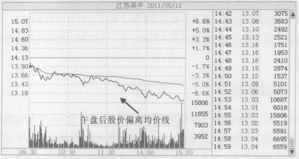 金融系女教授罕见发声：中国股市的钱到底都被谁赚走了？反复阅读10遍