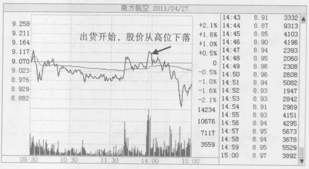 金融系女教授罕见发声：中国股市的钱到底都被谁赚走了？反复阅读10遍