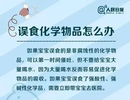 揪心！青岛8岁孩子紧急送医！“元凶”竟是常见的……