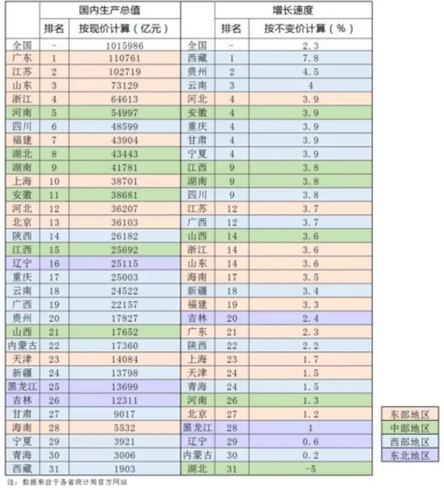 江西为何被称为“阿卡林省”？