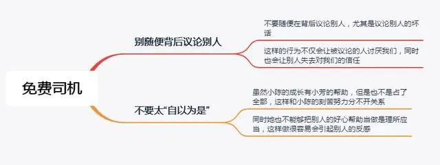 给女同事做了3个月免费司机，有次听到她的谈话，我：下次自己走