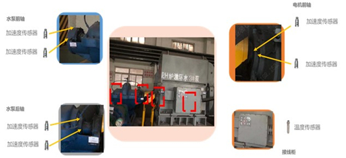 这项工业互联网的底层技术或将成为钢铁智能化的关键钥匙