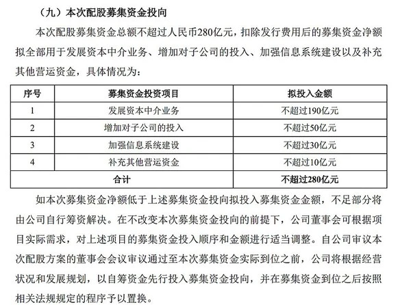 中信证券配股280亿，利好还是利空？其实显而易见