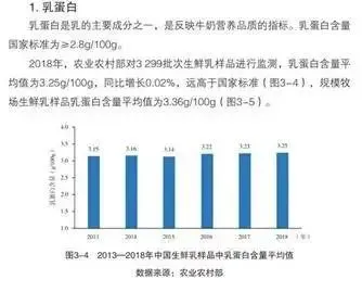 这5种“假牛奶”已被列入黑名单！牛奶的11个真相，一次说清楚｜精选