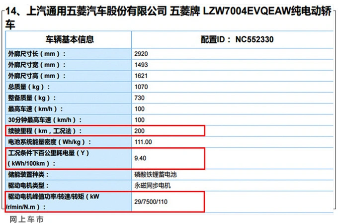 3月28日上市！五菱新款宏光MINI EV，增倒车影像，续航达200km